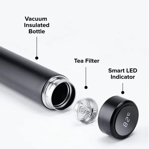 Garrafa Térmica para todas as ocasiões - easylife - Imagem 3
